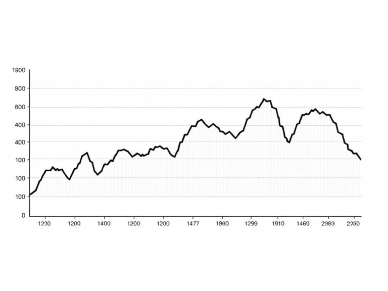 img-market-movements-and-economic-indicators-explained-in-plain-english-11