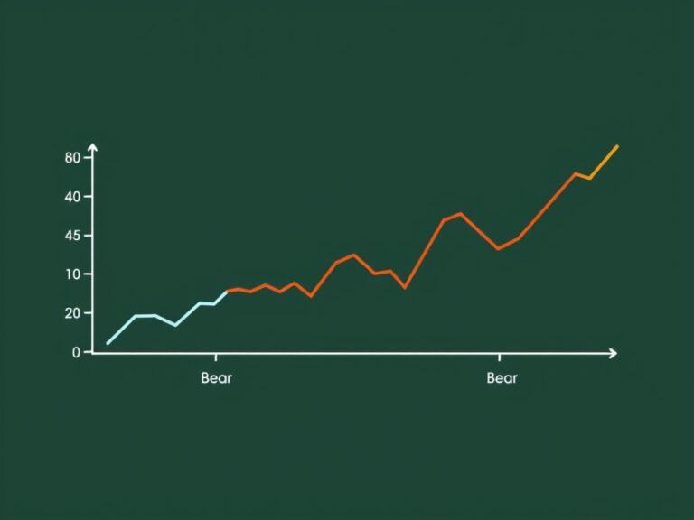 img-market-trends-explained-a-plain-english-guide-to-economic-indicators-and-price-movements-8